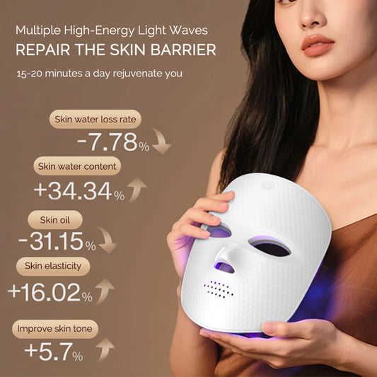 7 Colors LED Facial Mask