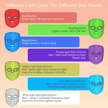 7 Colors LED Facial Mask