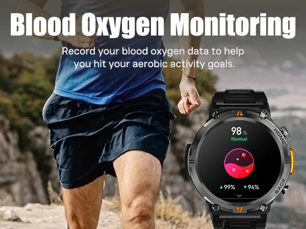 Smartwatch for Men